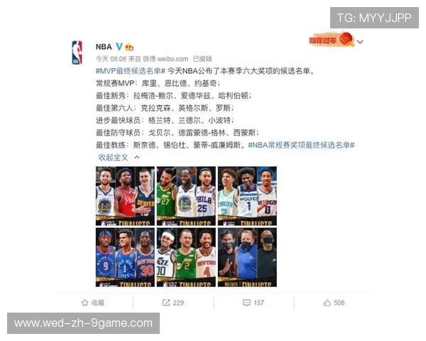 篮球赛季MVP候选名单公布,篮球赛季mvp候选名单公布最新 篮球赛季MVP候选名单公布,篮球赛季mvp候选名单公布最新